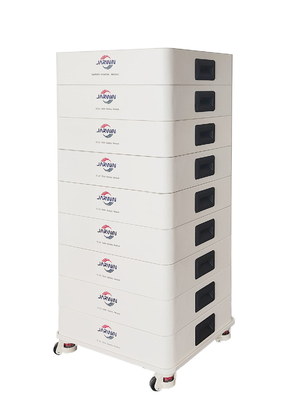Système de batterie de stockage d'énergie à haute tension 409.6V 20.48KWH 33kgx8BMU