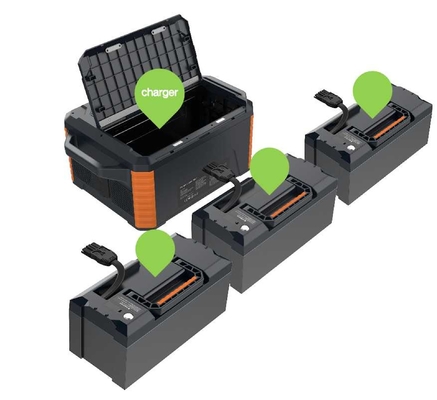 2264Wh centrale électrique portable à l'extérieur Herewin MP2000 Cellule de batterie automobile